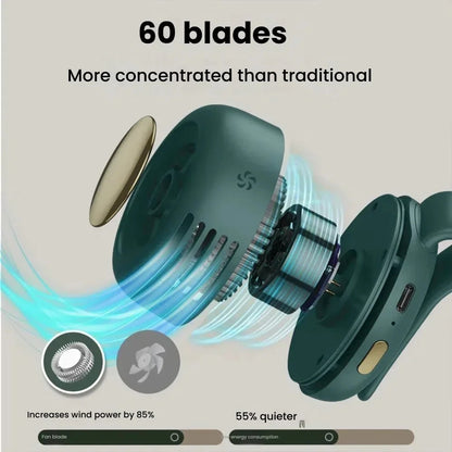 Portable Bladeless Fan